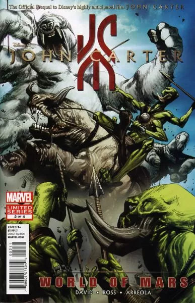 John Carter Of Mars World Of Mars #2 (Of 5)